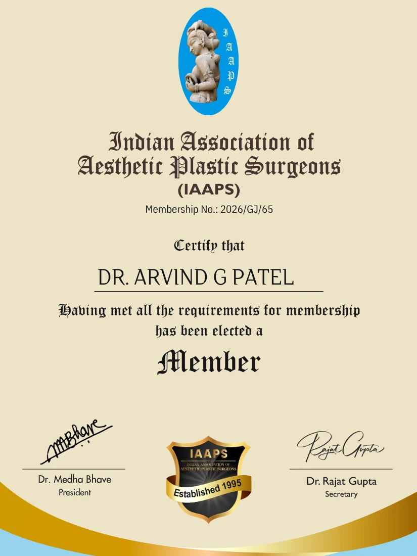 Indian Association of Aesthetic Plastic Surgeons membership certificate of Dr. Arvind G. Patel