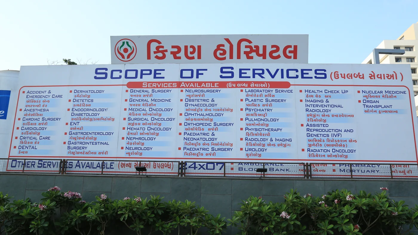 Scope of services, with plastic surgery among the specialities